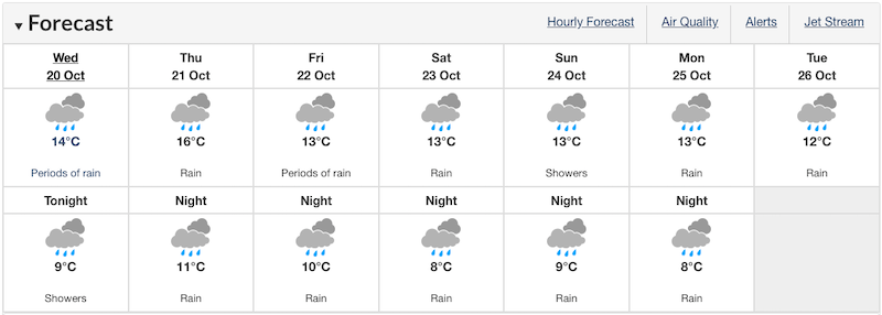 vancouver-weather-rain-week-october-2021.jpg