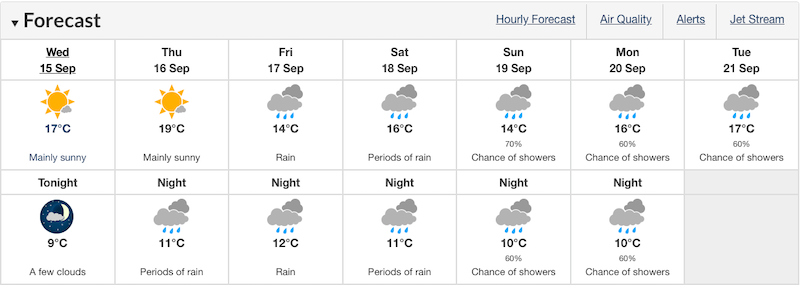 vancouver-weather-rain-week-september-15-2021.jpg