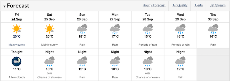 vancouver-weather-sept-2021-rain-forecast.jpg