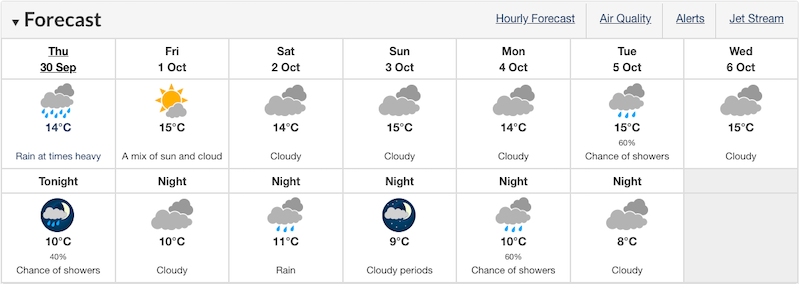 vancouver-weather-september-30-2021-rain.jpg