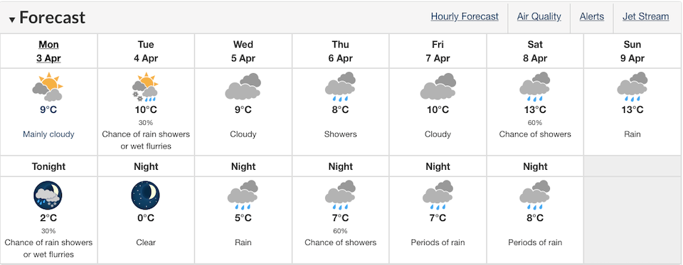 vancouver-weather-snow-april-2023-forecastjpg