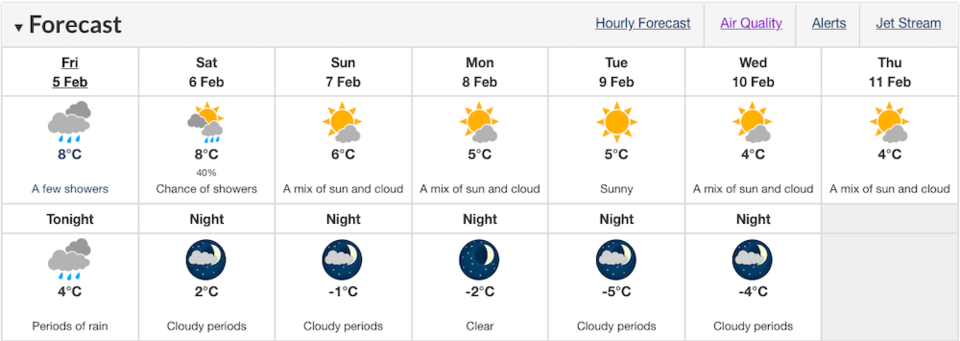 vancouver-weather-sun-feb-stretch.jpg