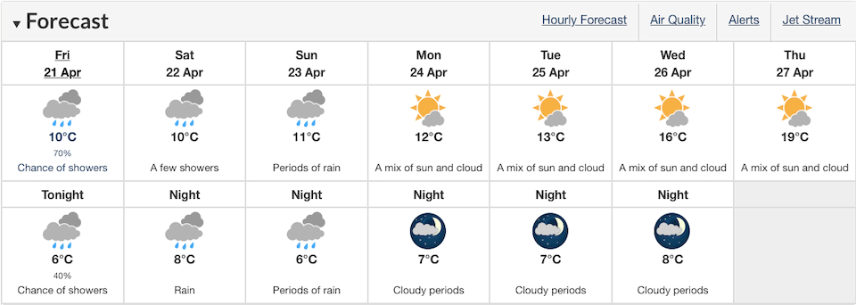 vancouver-weather-sun-heat-april-2023jpg