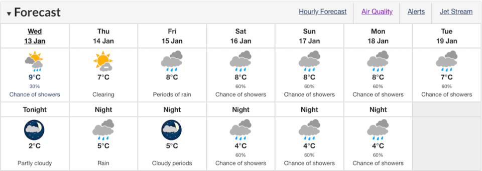 vancouver-weather-sun-rain-coming.jpg