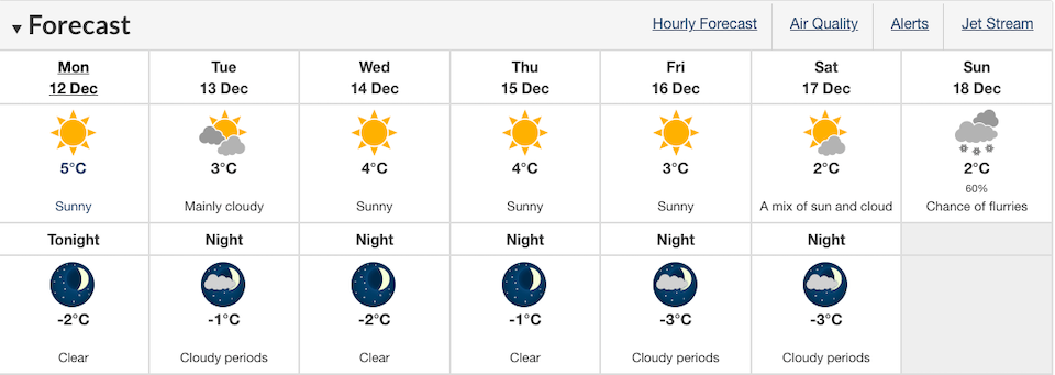 vancouver-weather-sun-snow-december-2022jpg