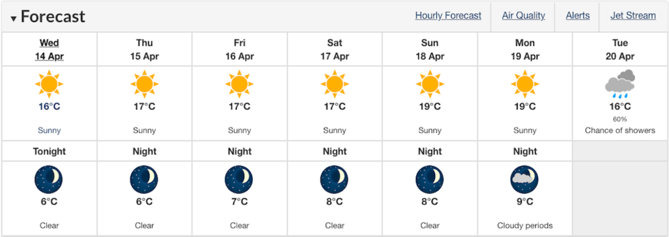 vancouver-weather-update-april-16.jpg