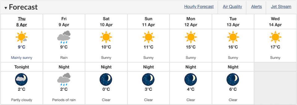 vancouver-weather-update-april-sunshine.jpg