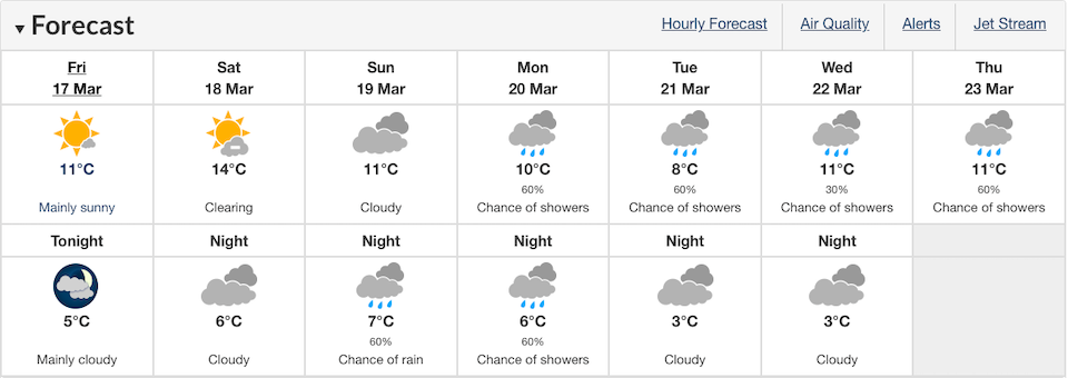 vancouver-weather-update-march-2023jpg