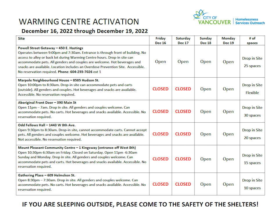 vancouver-weather-warming-shelter2