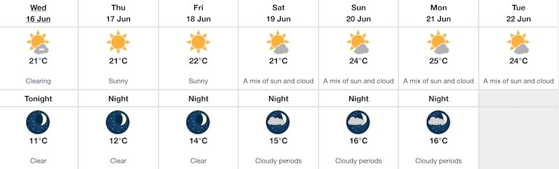 weather-forecast-june-16-2021