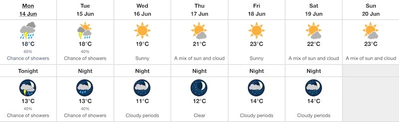 weather-forecast-june14-2021-vancouver-bc