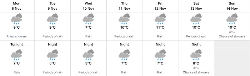 weather-forecast-week-nov-8-2021-vancouver-bc