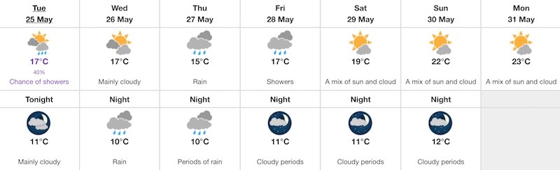 weather-week-may-25-2021