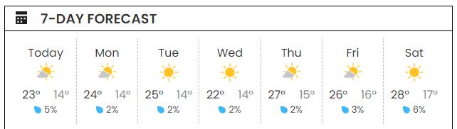 weatherhood-mtp-july-30-2023