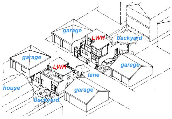 lanewayhousingvancouver