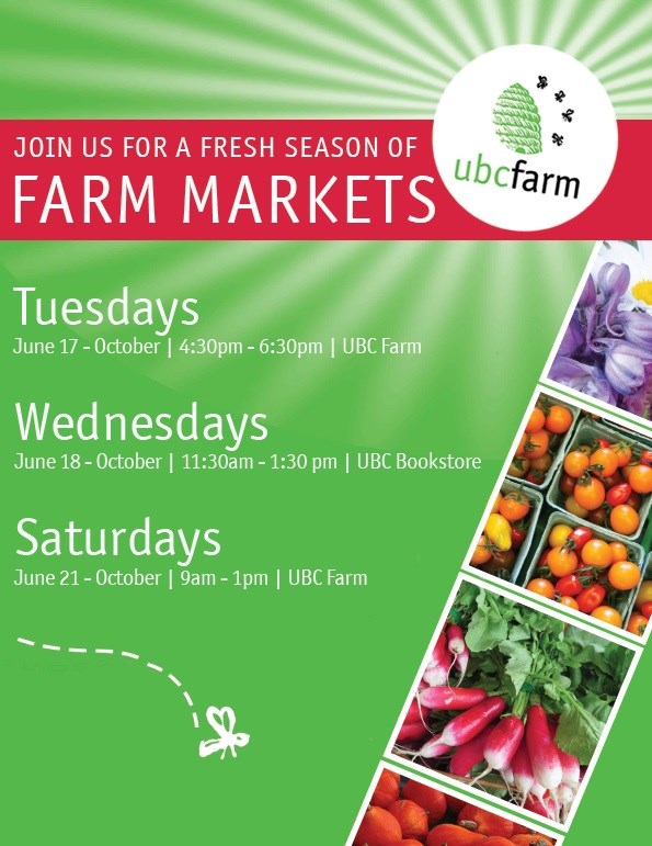 Farm Market Poster