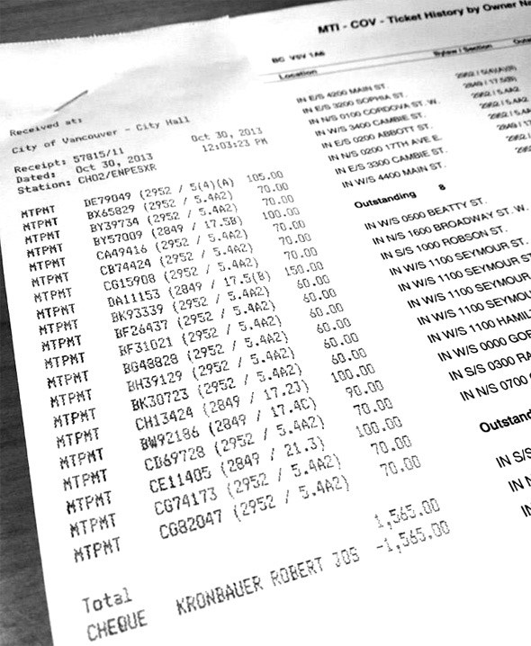  Last year was a ridiculous one for me and parking tickets. If only I would have been able to trade toys for tickets I would've felt better about this insane bill I paid.