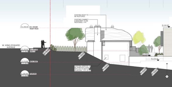 hobbit-house-rezoning