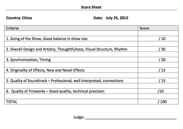 fireworks-judging-sheet