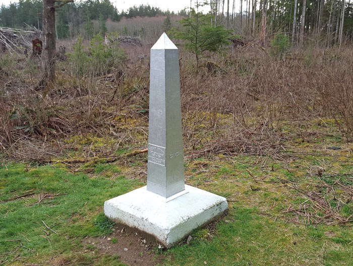 border-marker