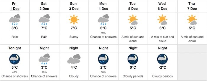  Environment Canada