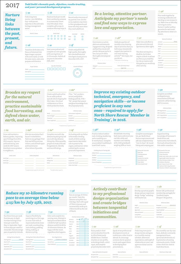  A sampling of pages from Todd Smith's 2017 goal tracker