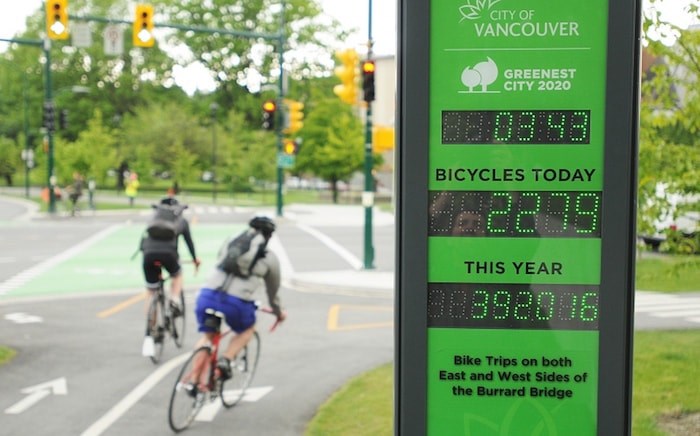 Drum roll please: The Burrard Bridge is Eco-Counter's top cycling route in North America.