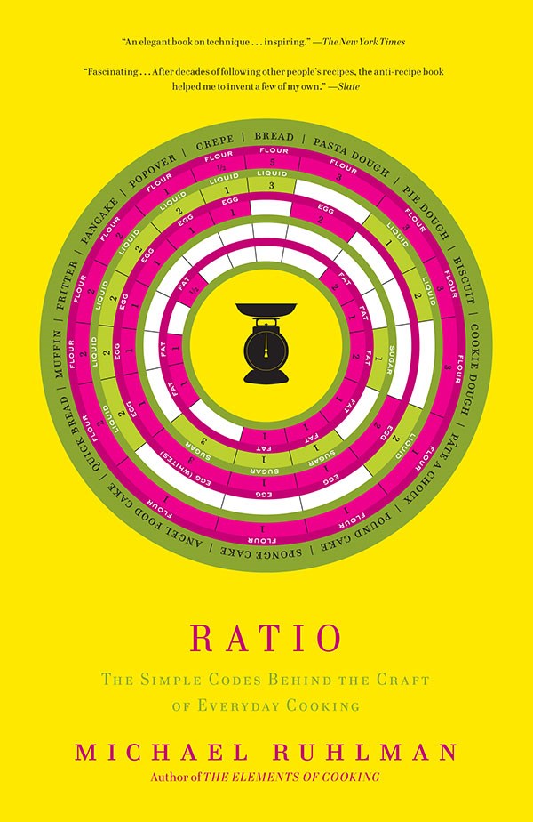 Ratio by Michael Ruhlman
