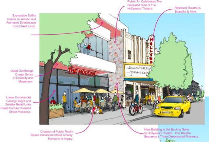  Street view of proposed Hollywood Theatre redevelopment to the north. Image via City of Vancouver planning