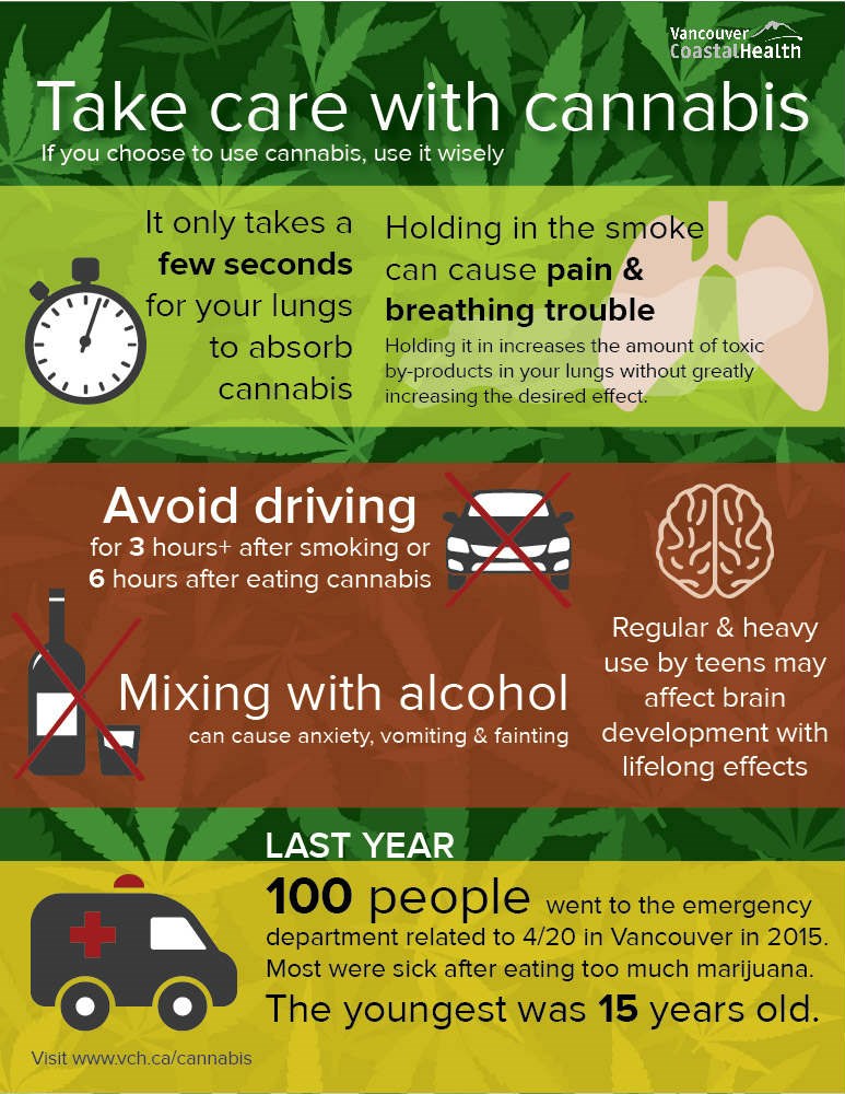 20 Safety Tips for Driving
