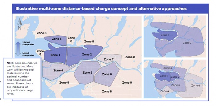  Image: Metro Vancouver Mobility Pricing report