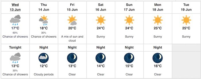  Forecast, Wednesday June 13 through Tuesday June 19, 2018 (Environment Canada/Screenshot)