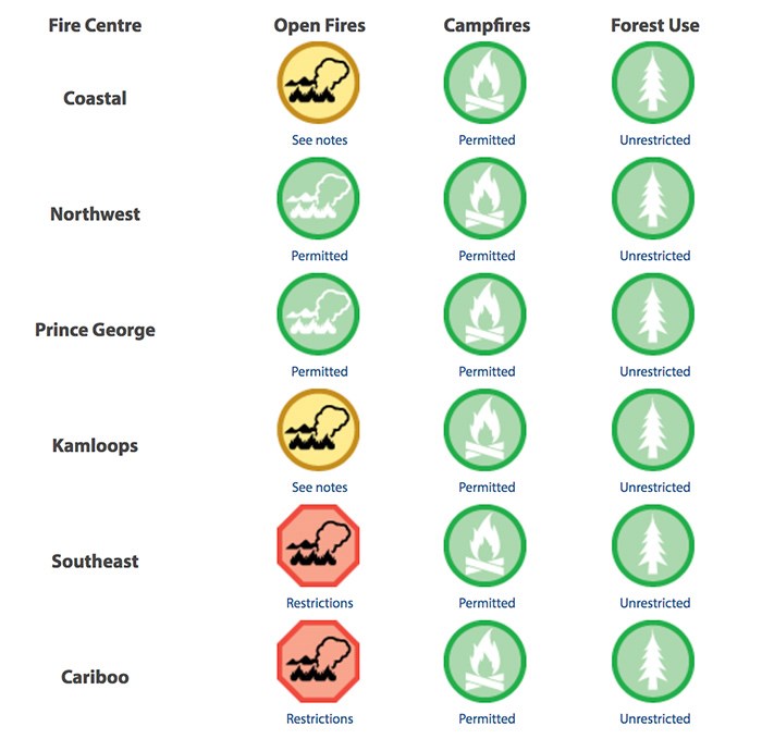  As of the time of this writing there are no campfire bans happening in B.C.. But always check before you go camping!