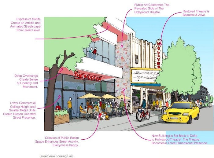  This street view of proposed Hollywood Theatre redevelopment to the north shows architectural details and the ground-floor retail. Image via City of Vancouver planning