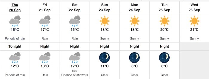  Environment Canada