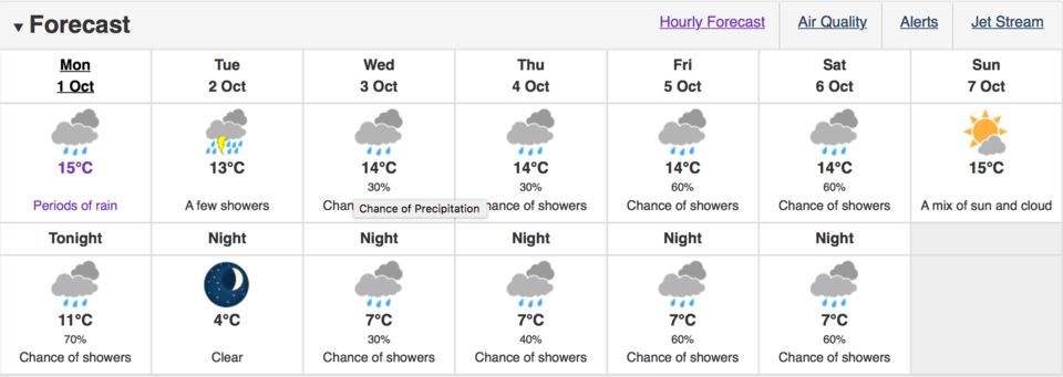  Photo: Environment Canada