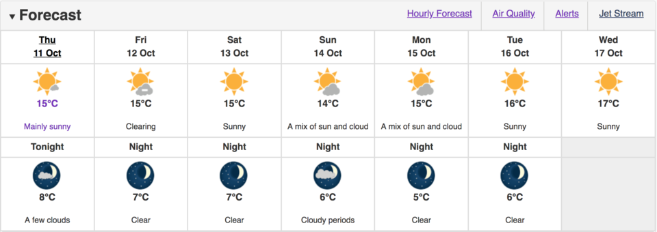  Photo: Environment Canada