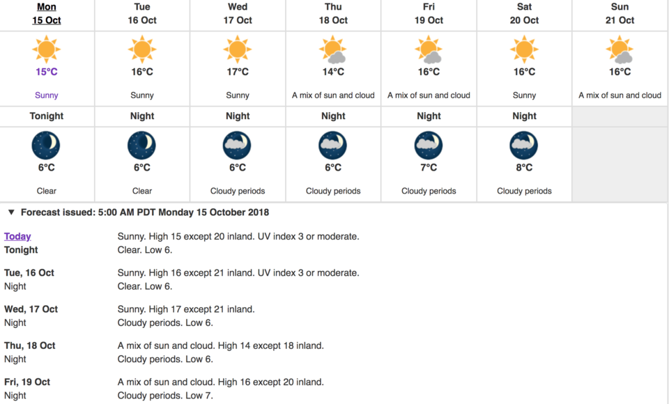  Photo: Environment Canada