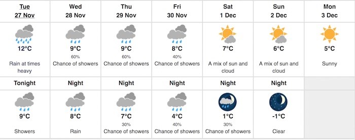  Environment Canada