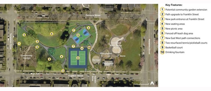  Upgrades for Pandora Park include an off-leash dog area, new seating and picnic areas, revamped pathways and a basketball court. Rendering courtesy Vancouver Park Board