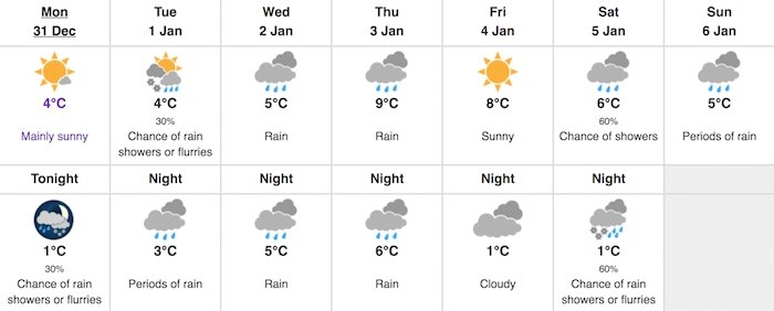  Environment Canada