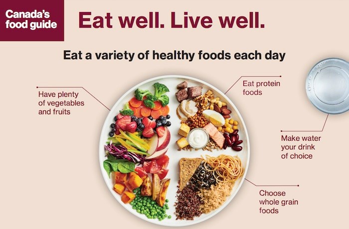  Image via Health Canada