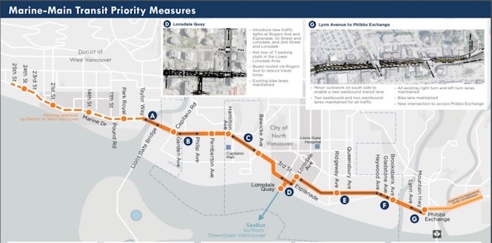  TransLink's proposed map for the B-Line route and bus priority measures through the City and District of North Vancouver. (TransLink)