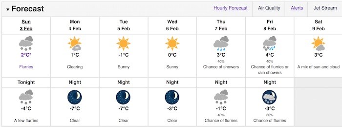  Environment Canada