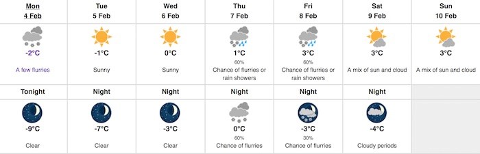  Environment Canada