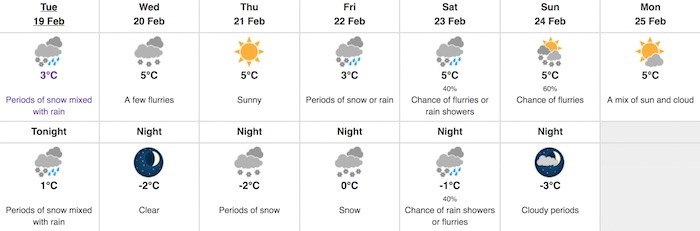  Environment Canada