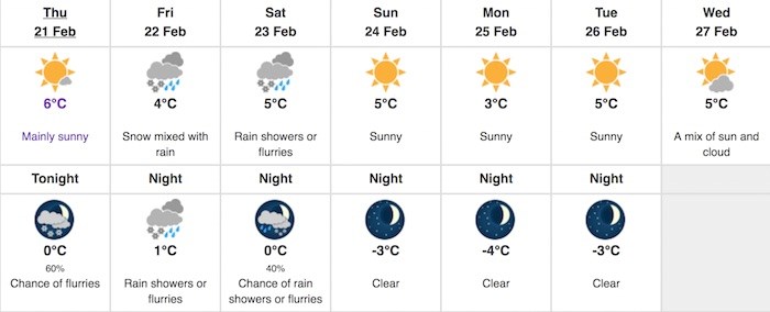  Environment Canada