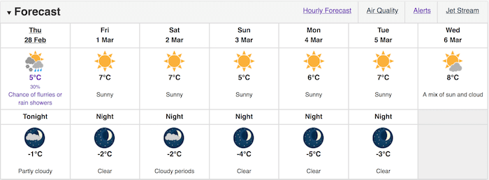  Environment Canada