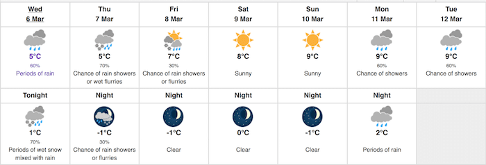  Environment Canada