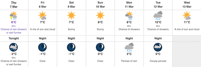  Environment Canada